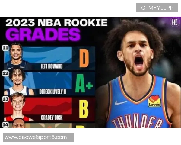 KG认为掘金森林狼有实力战胜雷霆火箭若有控卫也能逆袭成功